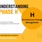 Architecture change Management