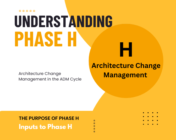 Architecture change Management