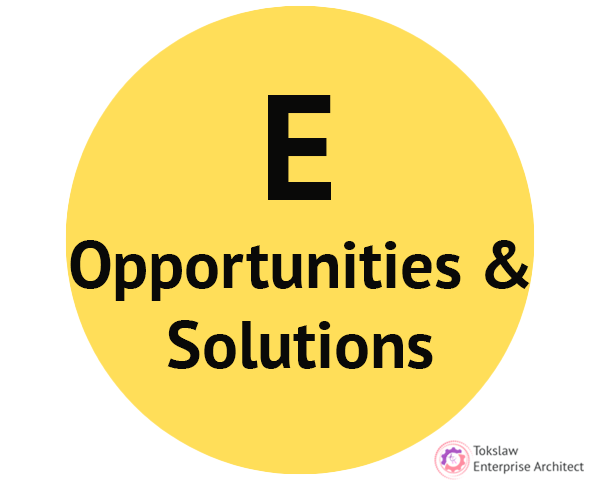 Opportunities and Solutions